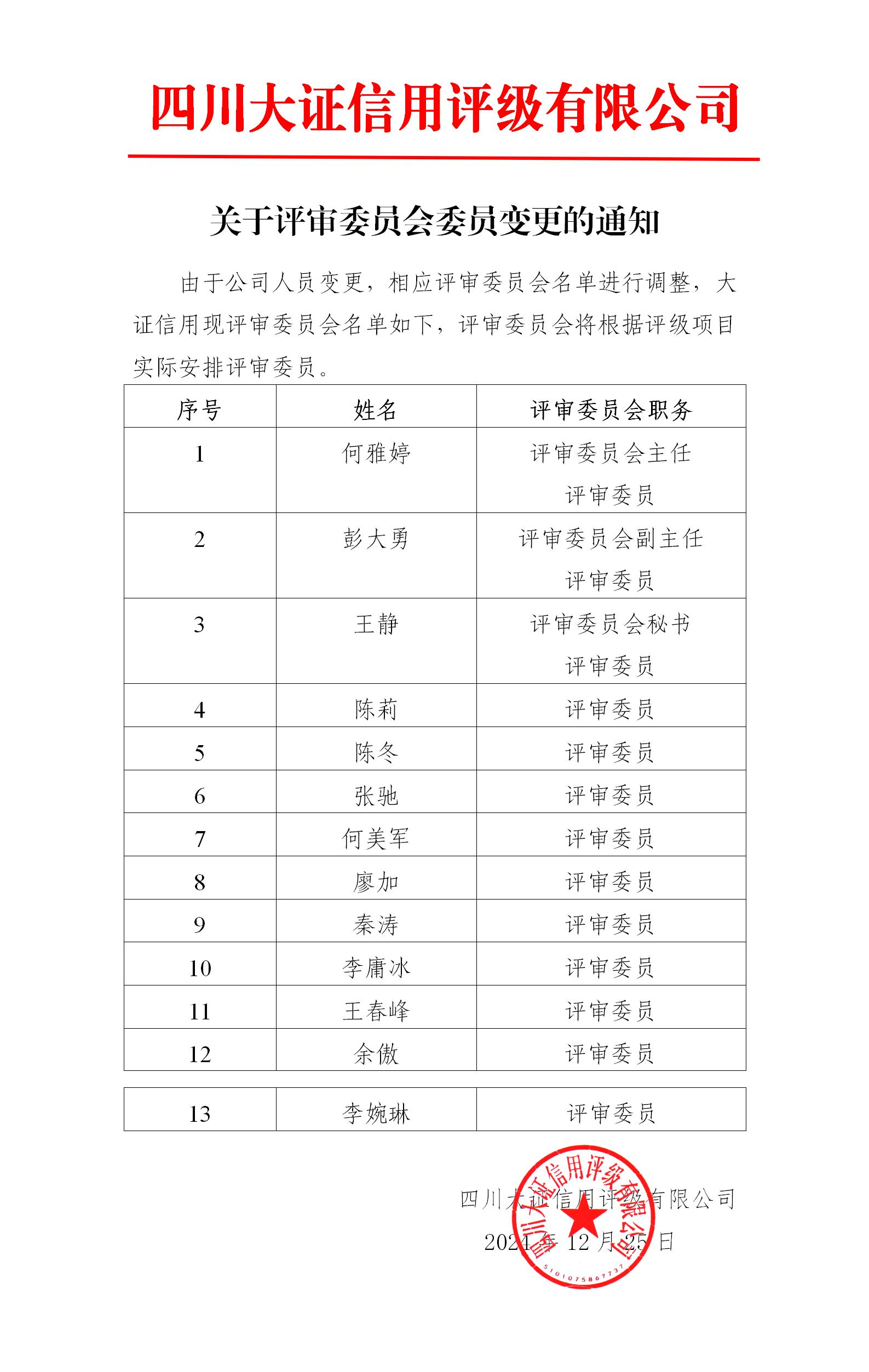 2024.12.25評審委員會(huì)變更）四川大證信用評級有限公司_01.jpg