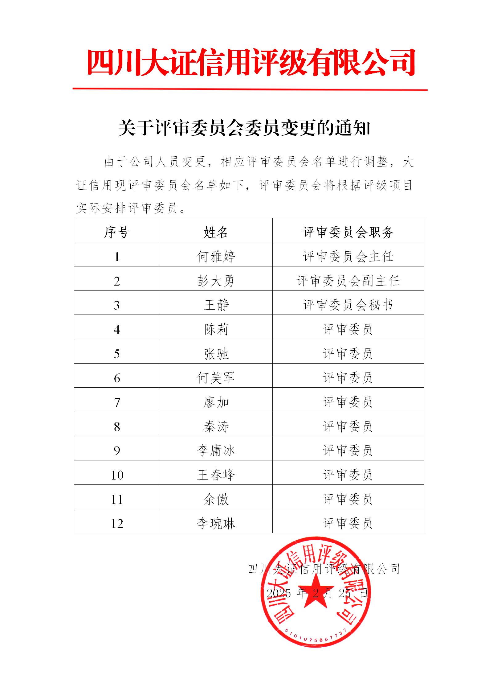 關(guān)于評審委員會委員變更的通知_01.jpg